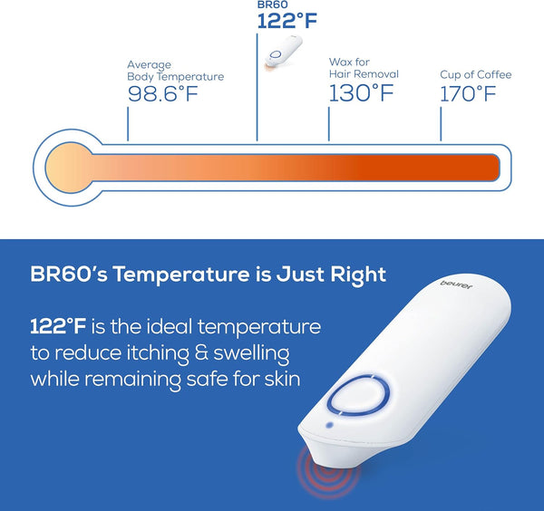 Bite Helper Heat Pen
